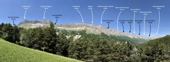 Principaux sommets et cols du balcon Est du Vercors entre Roche Rousse et Pas de la Balme