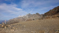 Col de la Croix du Bonhomme