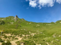 du pied du Col du Coin