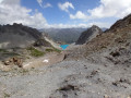 Le lac des Béraudes