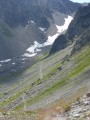 Traversée entre le col de la Glière et le col de l'Index